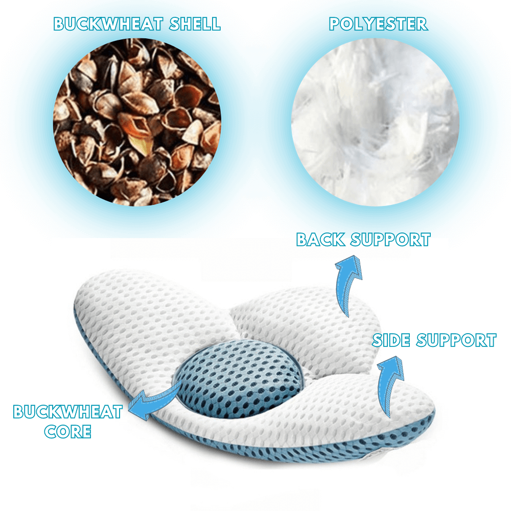 Buckwheat Lumbar Support Back & Side Pillow