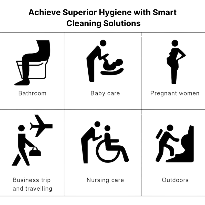 Portable Bidet Eco-Friendly Hygiene Sprayer For Hemorrhoid Relief